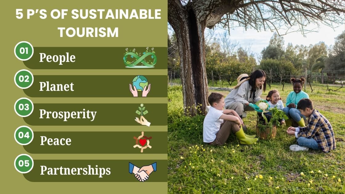 Guide to the 5 P’s of Sustainable Tourism